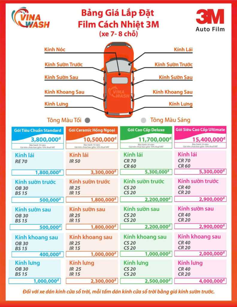 Bảng giá dán 3M cho xe 7-8 chỗ tại VinaWash