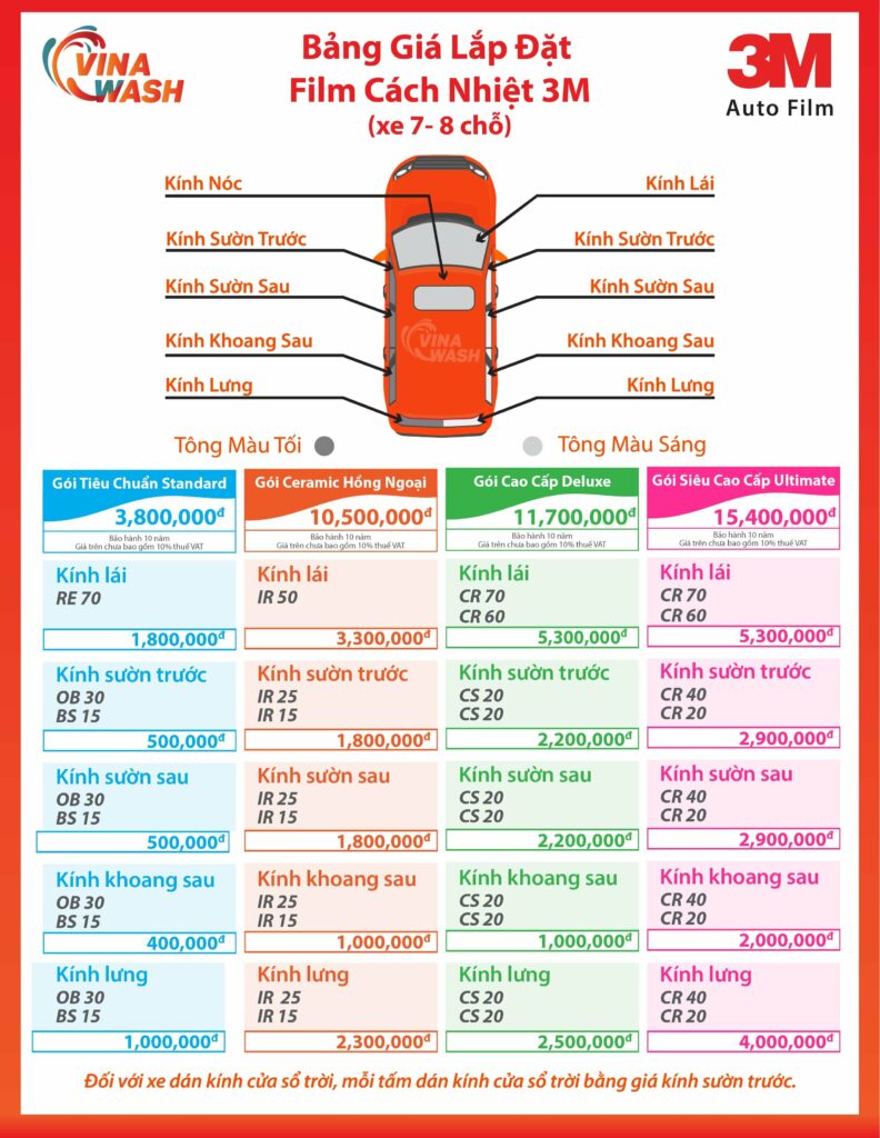 bảng giá dán phim cách nhiệt 3M cho xe ô tô 7-8 chỗ ngồi với mã phim ceramic hồng ngoại IR