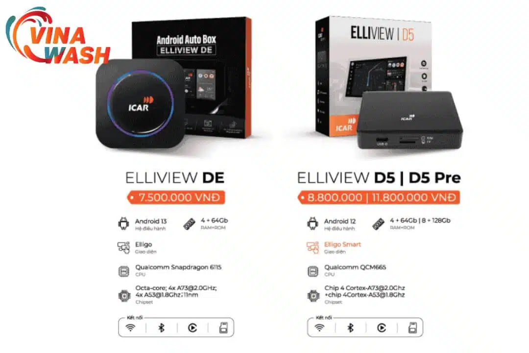 Báo giá android box Elliview DE