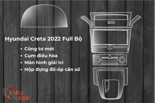 Những vị trí nên Dán PPF nội thất Hyundai Creta 2022