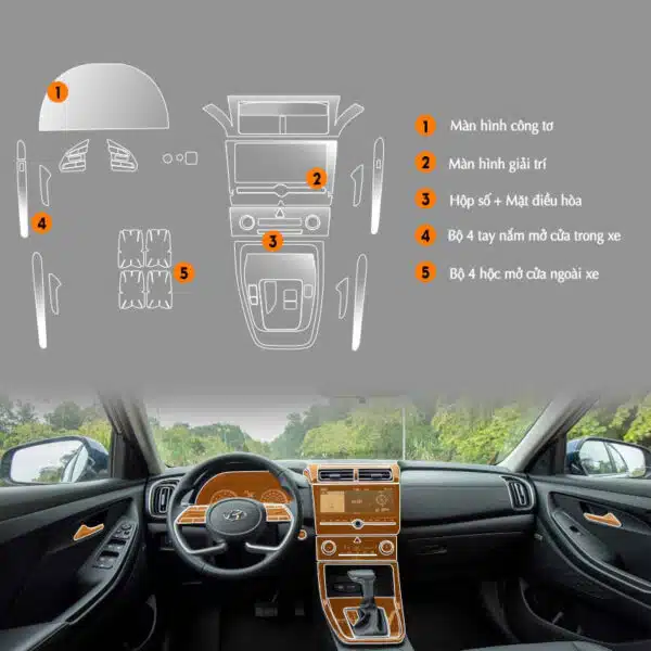 Dán PPF nội thất xe Hyundai Kona
