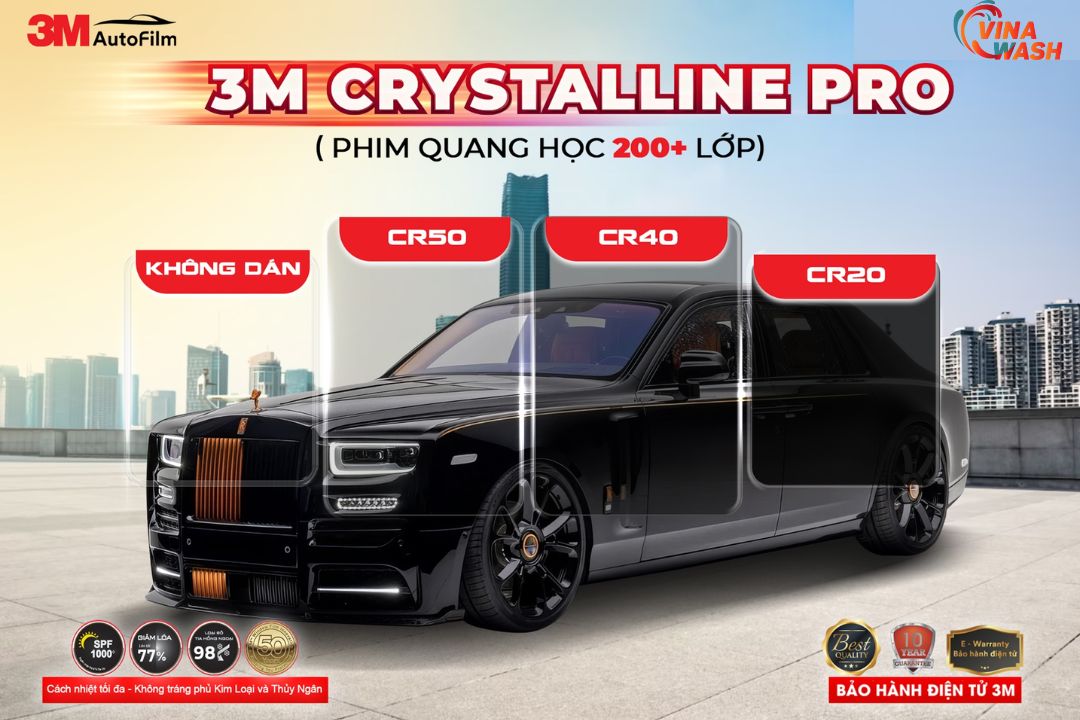 Phim Cách Nhiệt 3M Crystalline Pro bao gồm