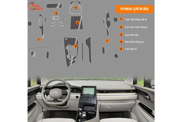 Những vị trí nên Dán PPF nội thất xe Hyundai Custin