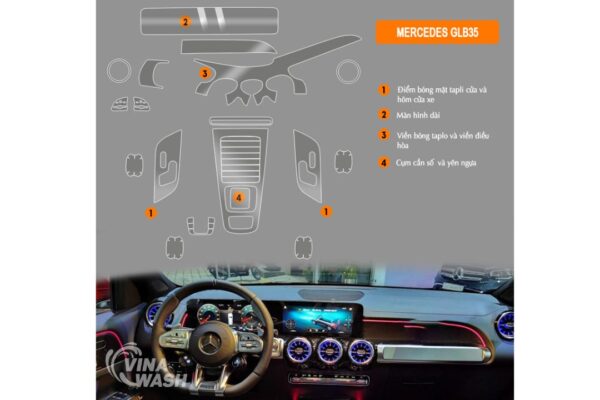 Vị trí Dán PPF nội thất xe Mercedes GLB 35