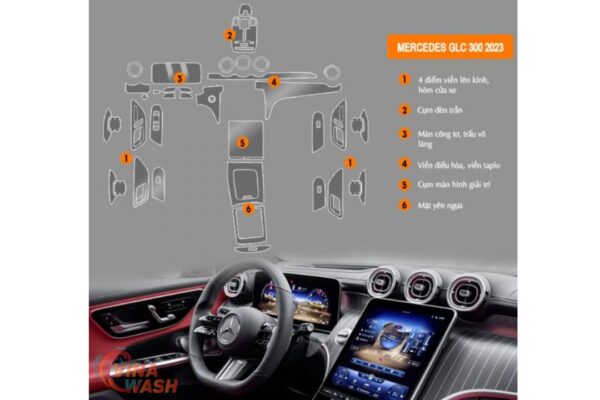 Vị tri Dán PPF nội thất xe Mercedes GLC 300