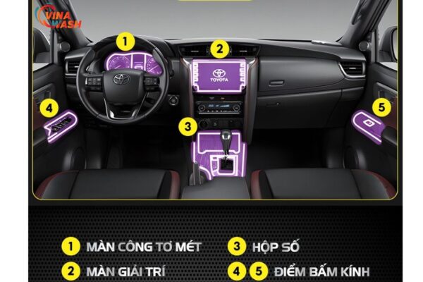 Dán PPF nội thất xe Toyota Fortuner tại những vị trí nào