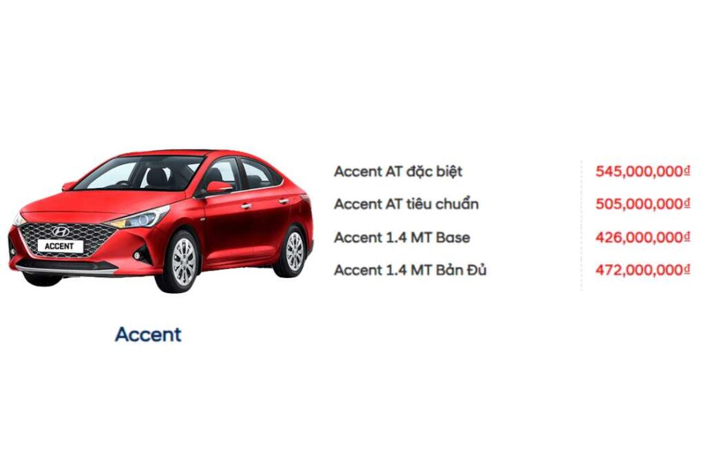 Bảng giá xe Hyundai Accent