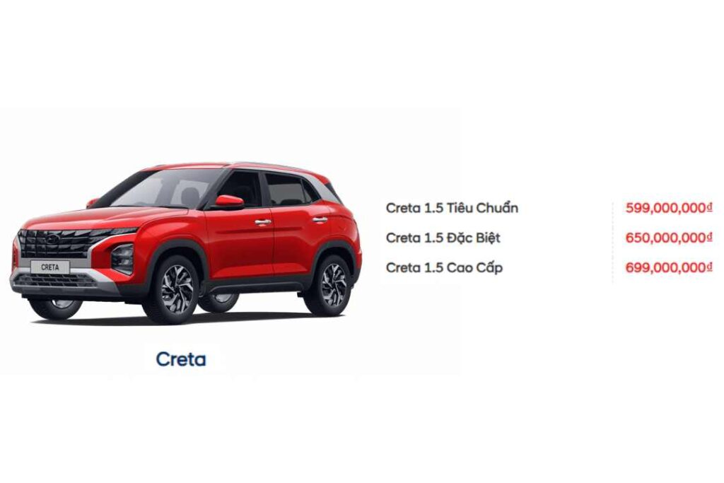 Bảng giá xe Hyundai Creta