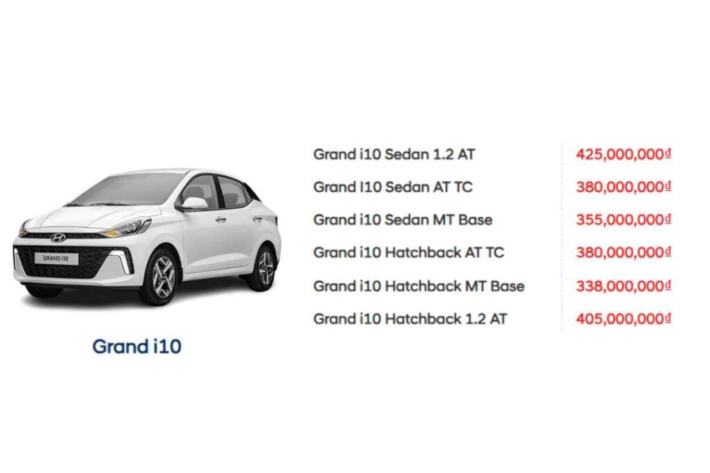 Bảng giá xe Hyundai Grand i10