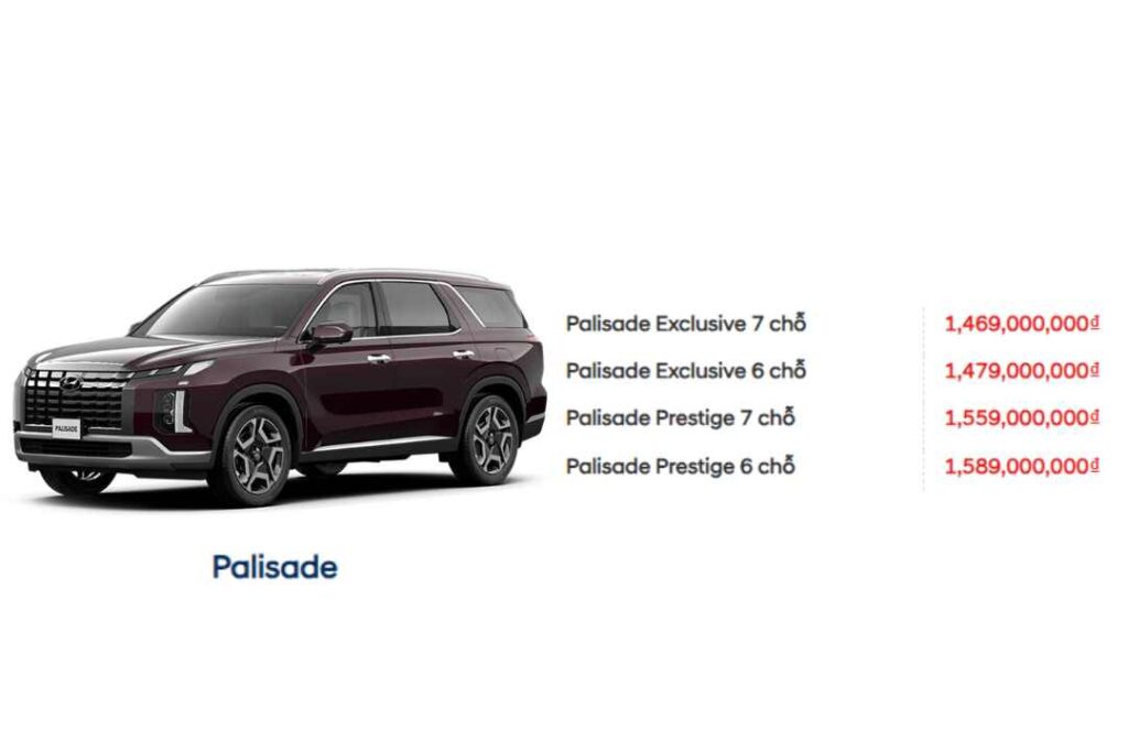 Bảng giá xe Hyundai Palisade