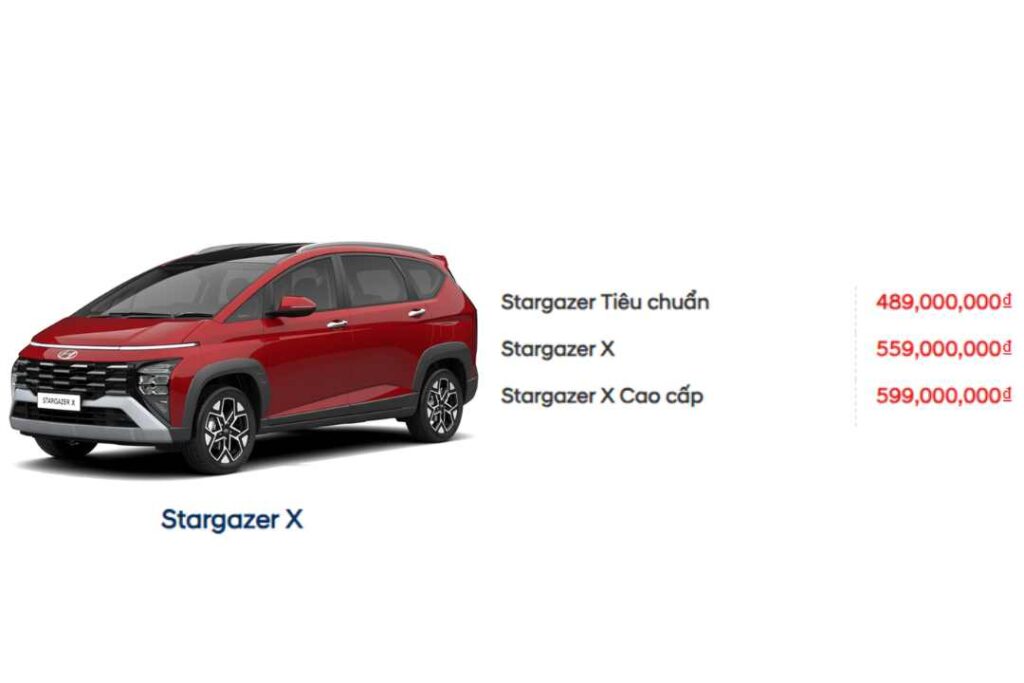 Bảng giá xe Hyundai Stargazer X