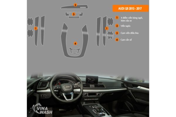 Vị trí Dán PPF nội thất xe Audi Q5