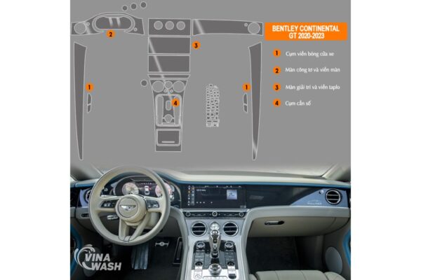 Vị trí Dán PPF nội thất xe Bentley Continental