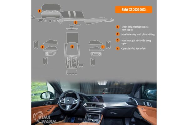 Vị trí Dán PPF nội thất xe BMW X5