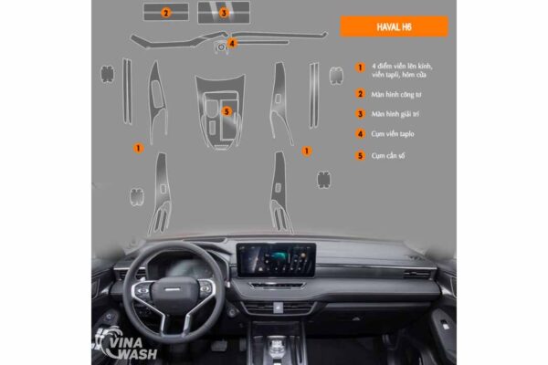 Vị trí Dán PPF nội thất xe Haval H6
