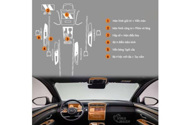 Vị trí Dán PPF nội thất xe Hyundai Santa Cruz