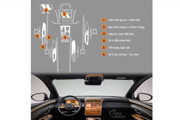 Vị trí Dán PPF nội thất xe Hyundai Santa Cruz