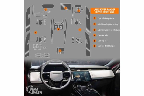 Vị trí Dán PPF nội thất xe Range Rover Sport