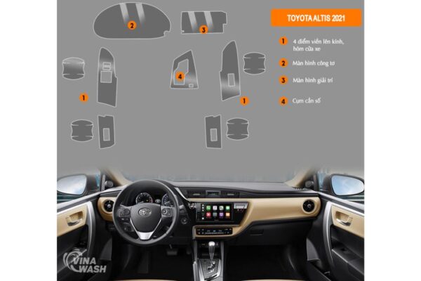 Vị trí Dán PFF nội thất xe Toyota Corolla Altis
