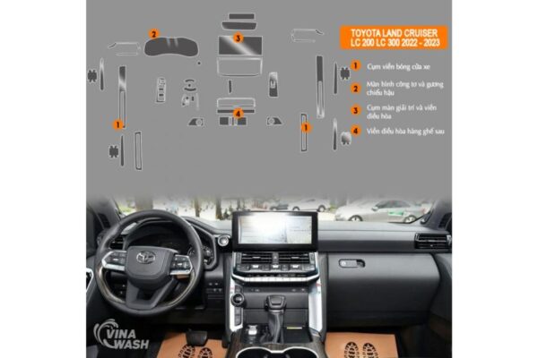 Vị trí Dán PFF nội thất xe Toyota Land Cruiser
