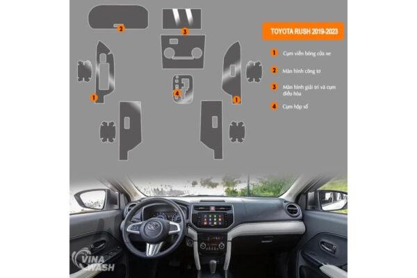 Vị trí Dán PPF nội thất xe Toyota Rush