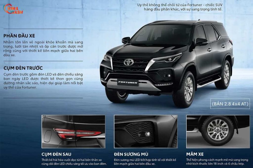 Đánh giá tổng quan Toyota Fortuner