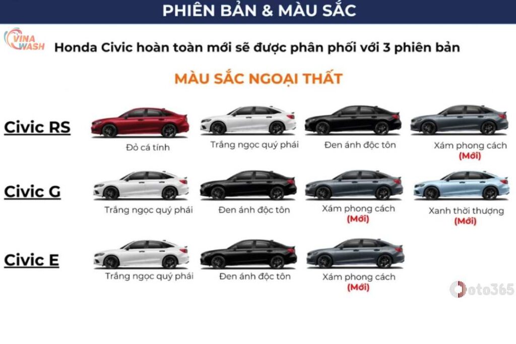 Màu sắc của Honda Civic 2024