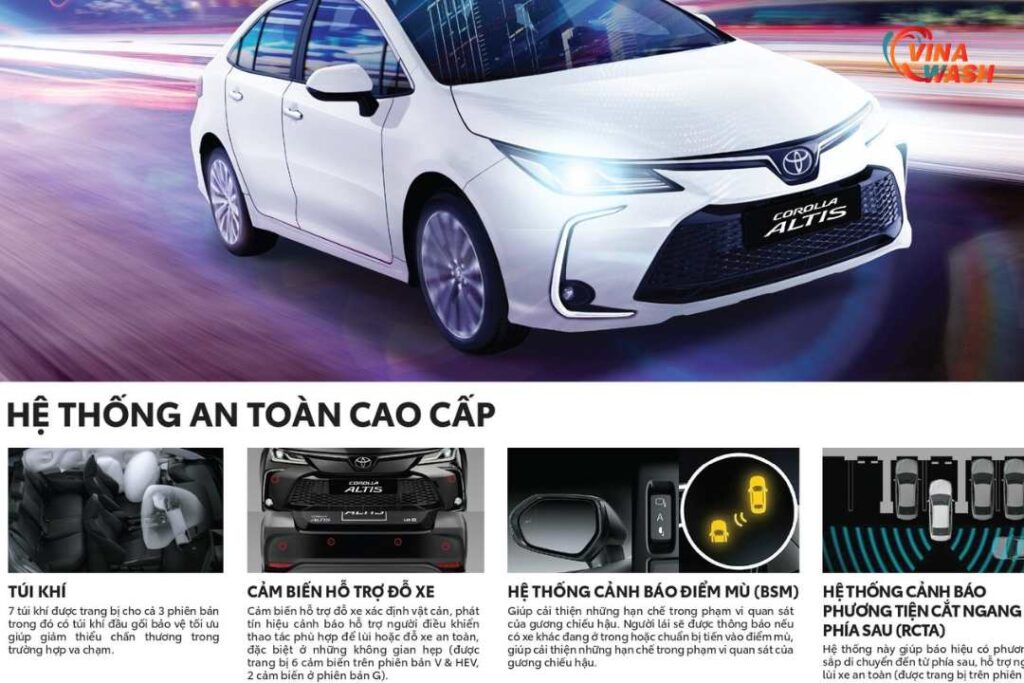 Thông số kỹ thuật Toyota Corolla Altis