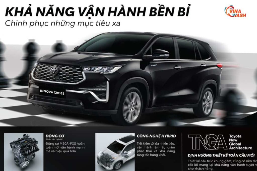 Tổng quan Toyota Innova Cross 2024