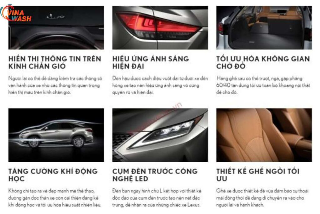 Tổng quan về xe Lexus RX