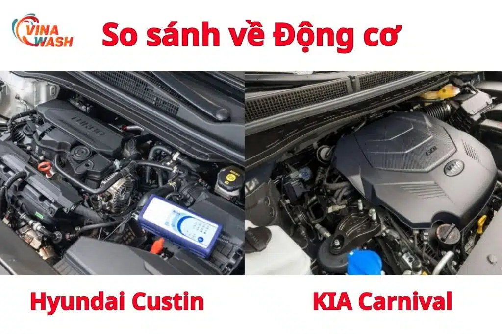 So sánh Hyundai Custin bản cao cấp và Kia Carnival: Động cơ