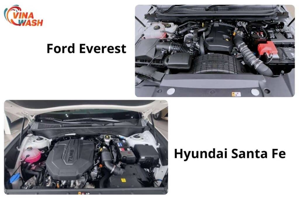 So sánh Hyundai Santa Fe và Ford Everest: Động cơ và vận hành