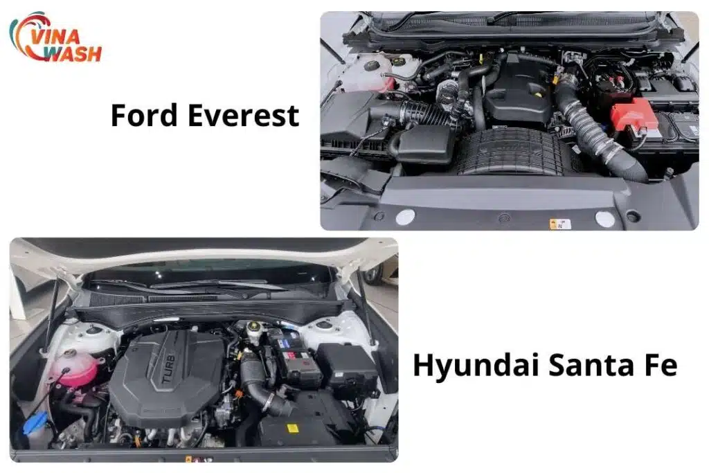 So sánh Hyundai Santa Fe và Ford Everest: Động cơ và vận hành