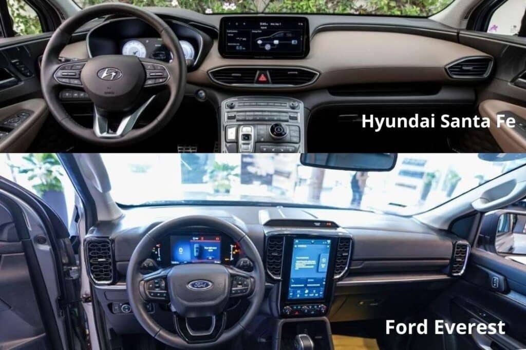 So sánh Hyundai Santa Fe và Ford Everest: Nội thất