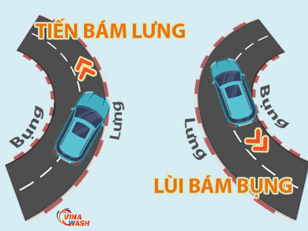 Tiến bám lưng, lùi bám bụng - câu khẩu quyết được truyền miệng bởi các tài xế đầy kinh nghiệm