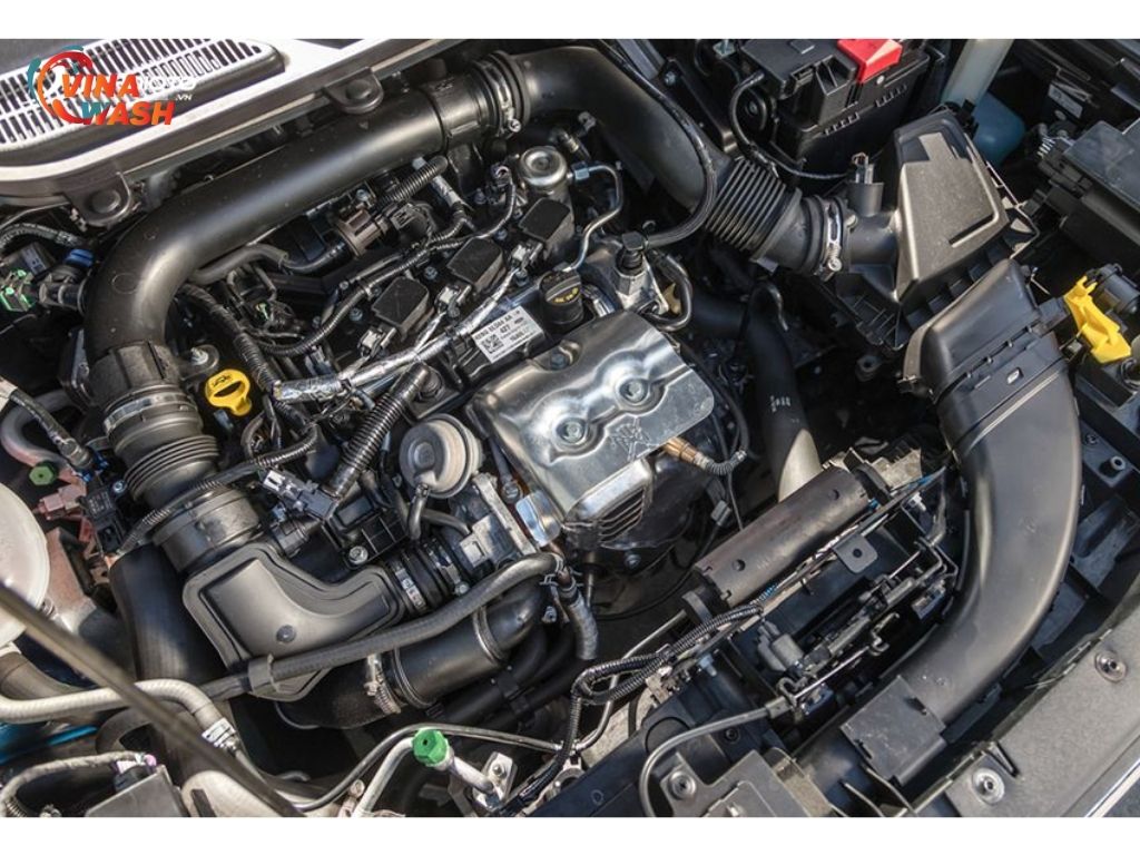 Động cơ của Ford EcoSport