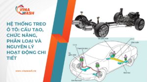 Hệ thống treo ô tô đóng vai trò thiết yếu trong việc đảm bảo sự êm ái, ổn định và an toàn trên mọi hành trình.