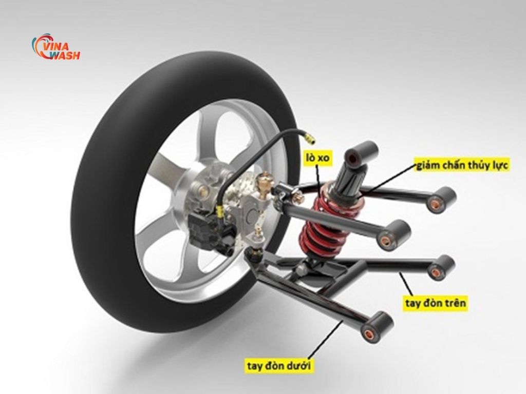 Cấu tạo hệ thống treo cơ bản 