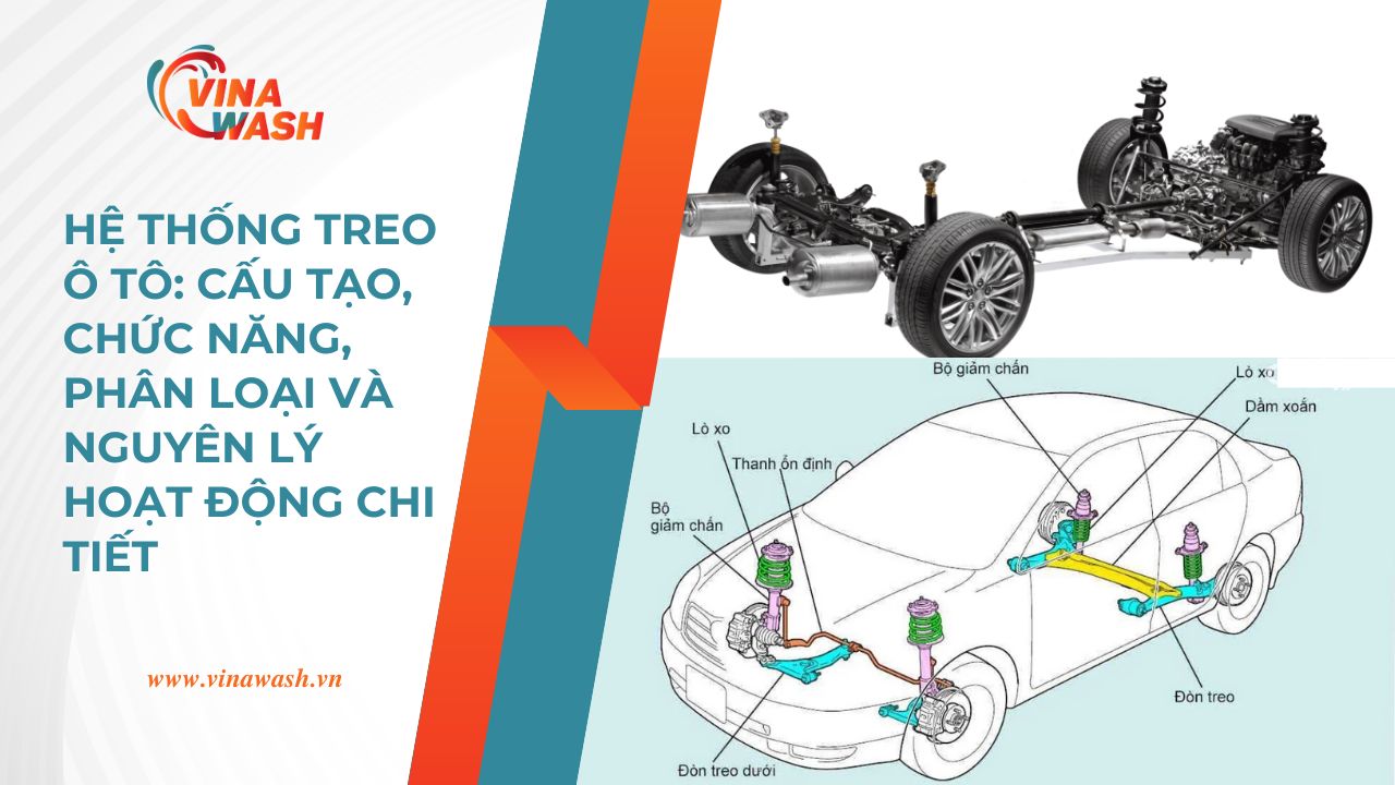 Hệ thống treo ô tô đóng vai trò thiết yếu trong việc đảm bảo sự êm ái, ổn định và an toàn trên mọi hành trình.
