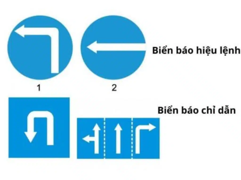 biển báo hiệu lệnh và biển báo chỉ dẫn trong hệ thống giao thông Việt Nam