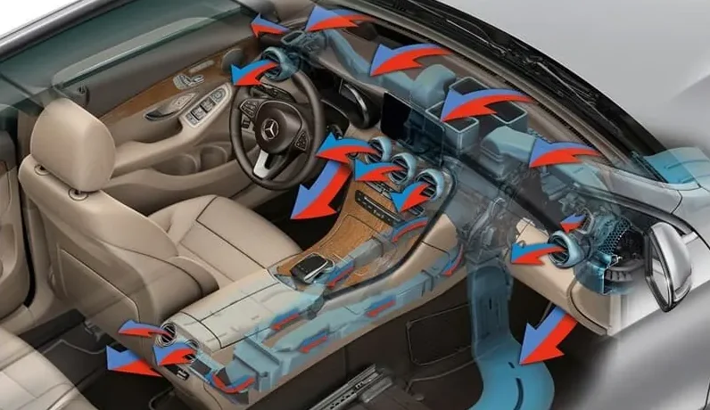 Luồng gió máy lạnh ô tô phân phối đều trong khoang cabin