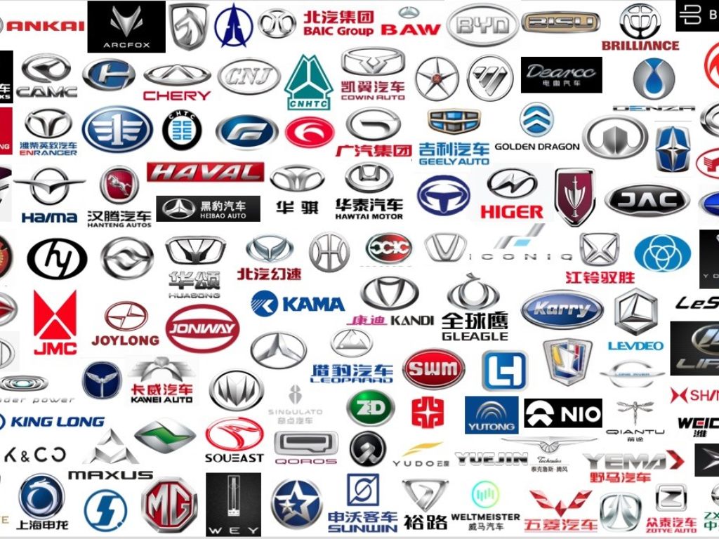 Bộ sưu tập logo các hãng xe ô tô Trung Quốc nổi tiếng như BYD, Haval, Geely, Chery, và Hongqi