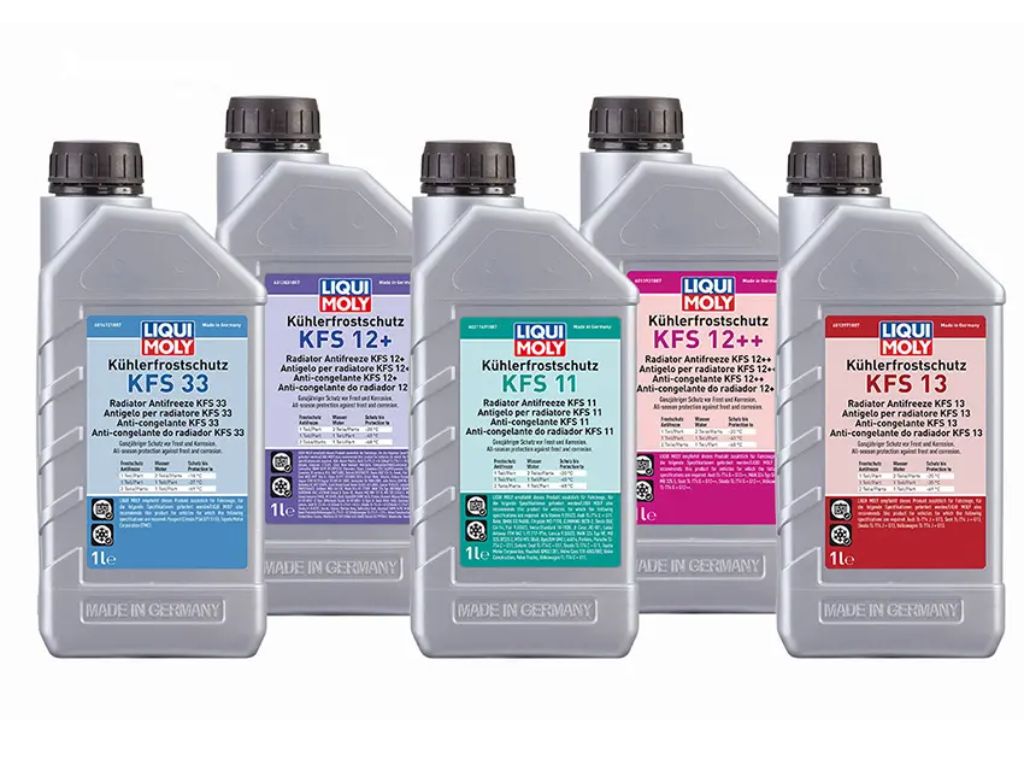 Các loại dung dịch nước làm mát ô tô Liqui Moly dùng khi kiểm tra nước làm mát ô tô và thay thế định kỳ.