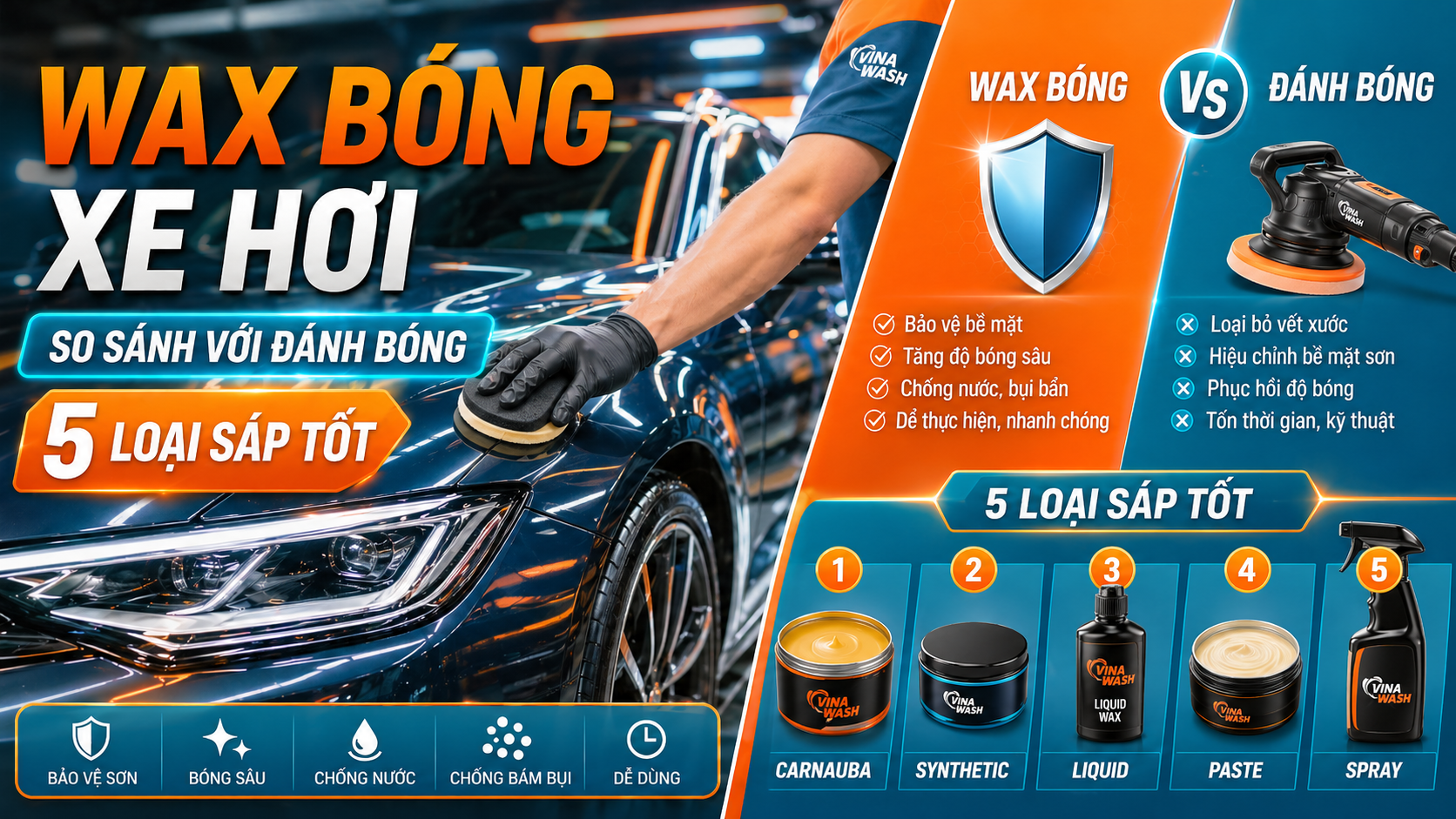 Wax bóng hay đánh bóng xe ô tô