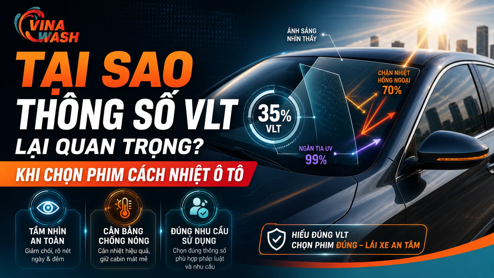Tại sao thông số VLT lại quan trọng
