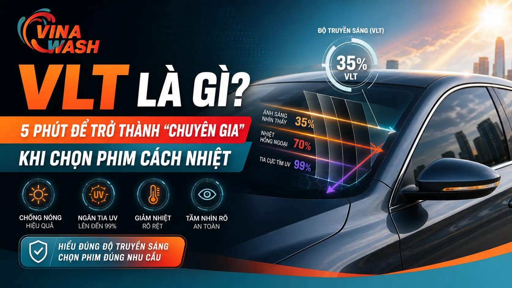 VLT là gì